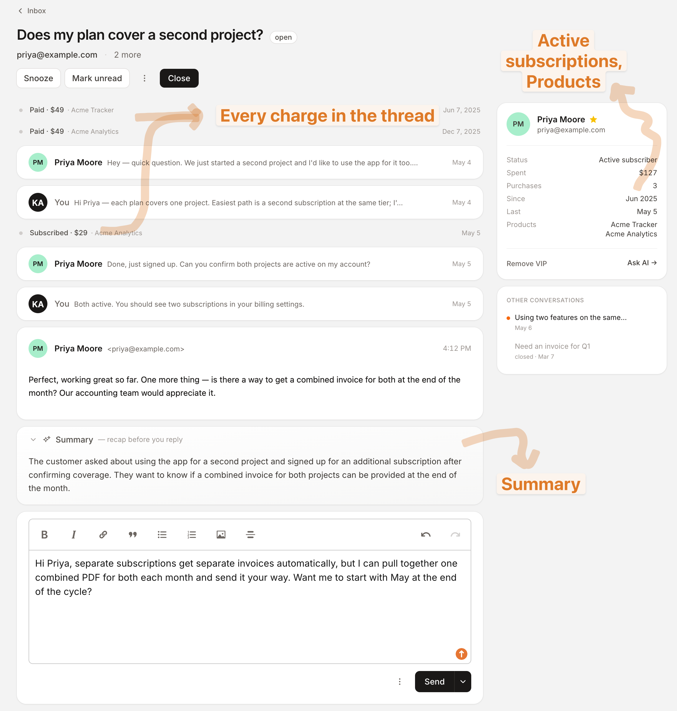 SuppyHQ conversation view showing the customer's payment history, active subscriptions, and AI summary alongside the email thread