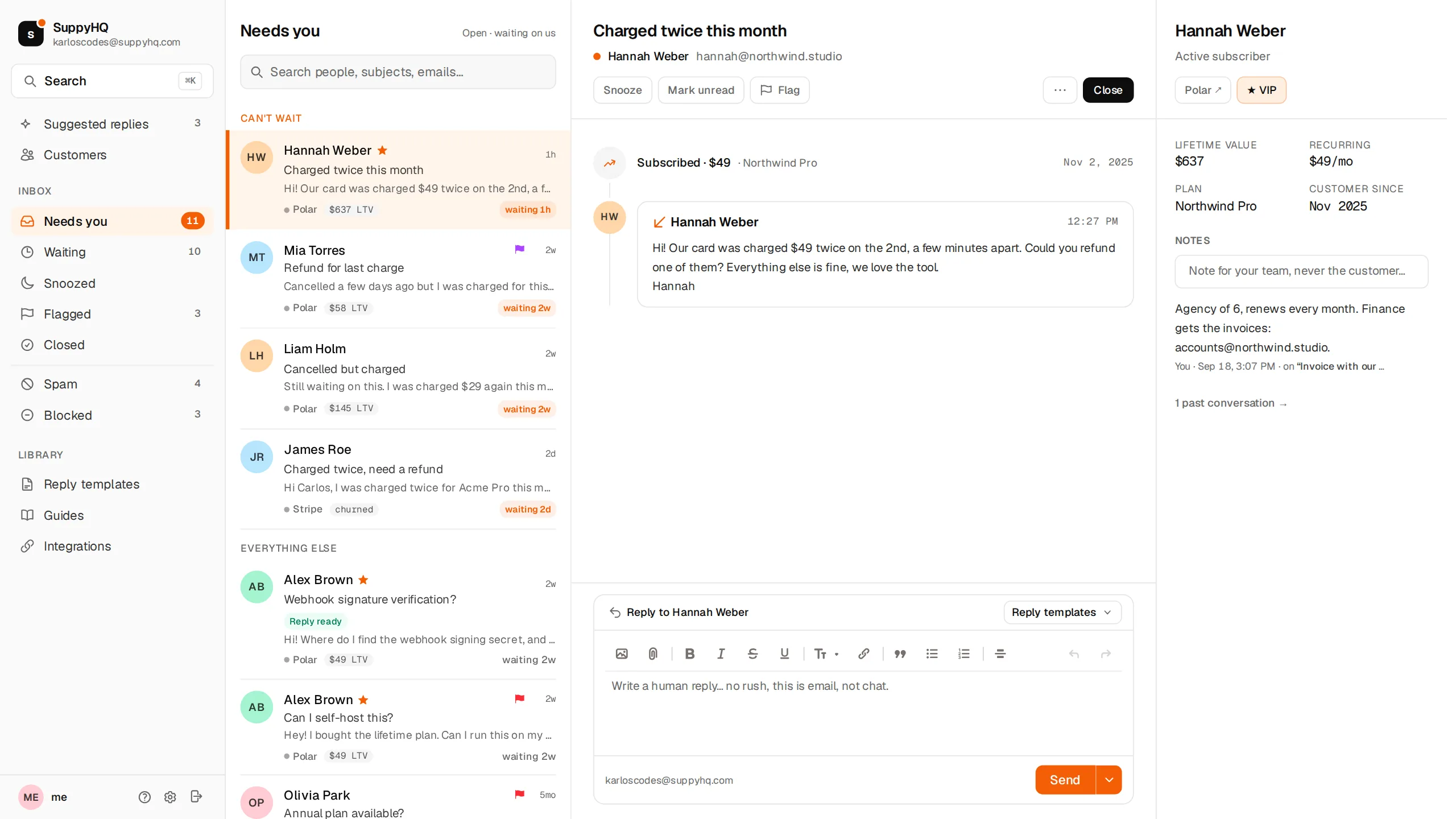 SuppyHQ inbox: a double-charge refund on top under Can't wait, with the customer's plan, lifetime value and a team note beside the email
