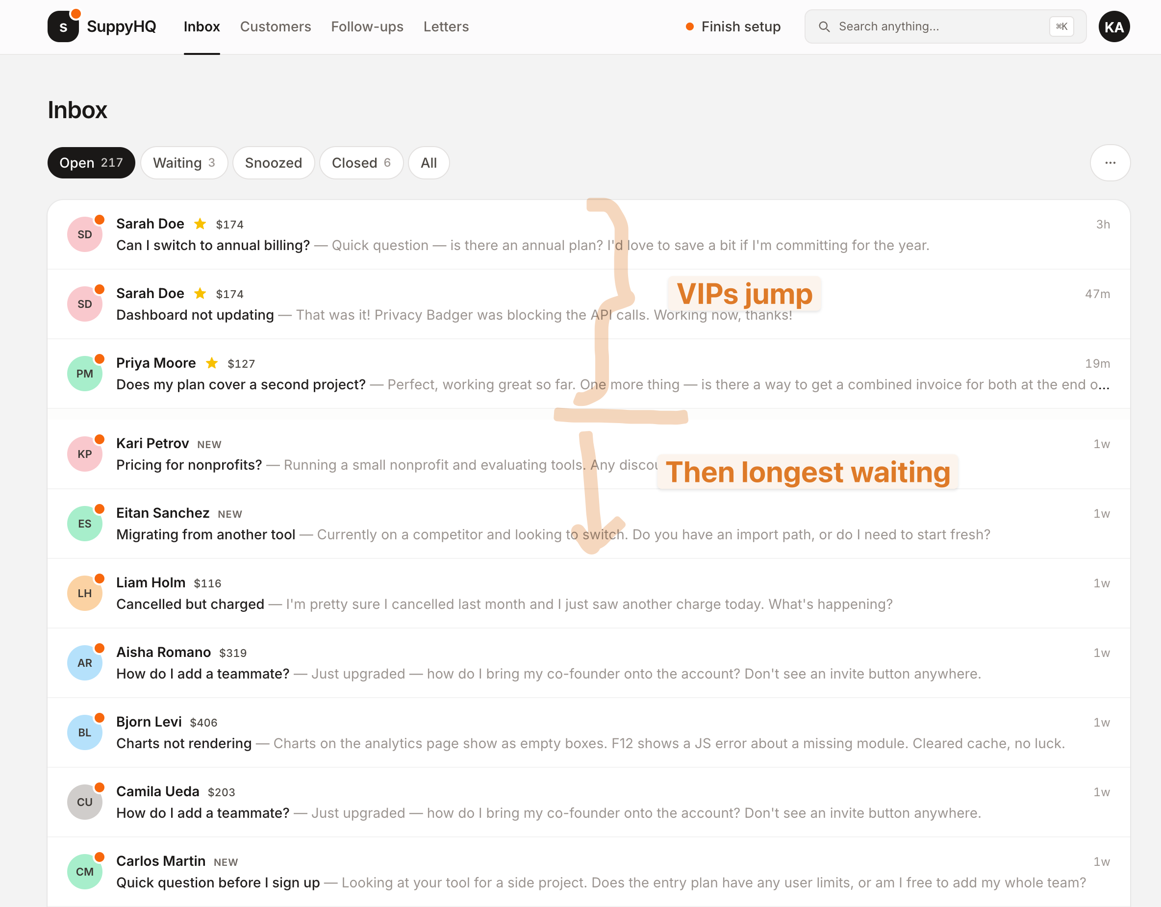 SuppyHQ inbox sorted with VIPs at the top, then customers who have been waiting longest